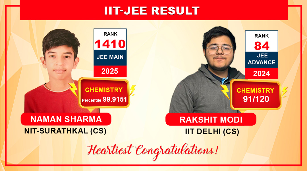 IIT-JEE Result - Vidyabridge